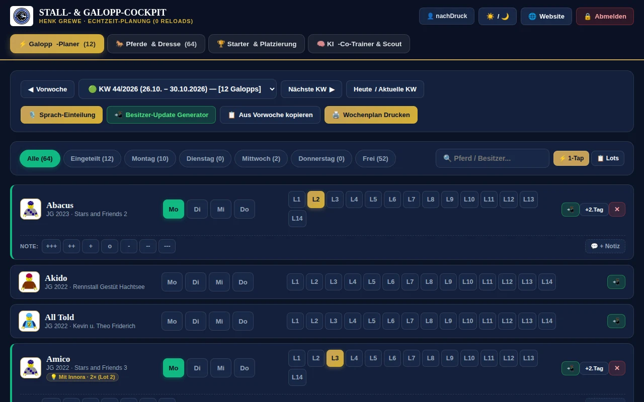 Rennstall Henk Grewe – KI-Stall-Cockpit & Web-App